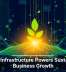 Digital Infrastructure Powers Sustainable Business Growth