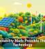 Sustainability Made Possible Through Technology